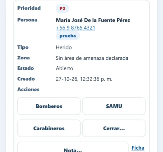 Ficha de una solicitud de ayuda de prioridad P2 con sus acciones